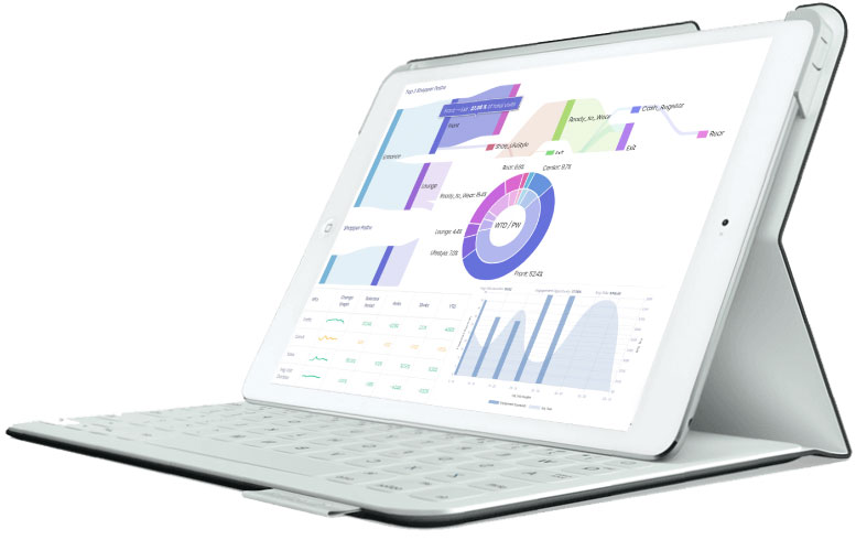 Dashboard iPad Prostore