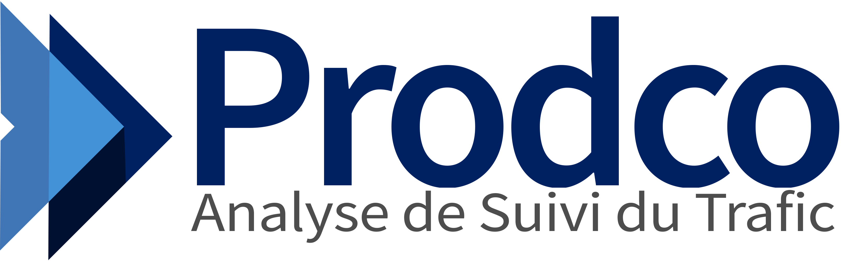 Prodco Analytics